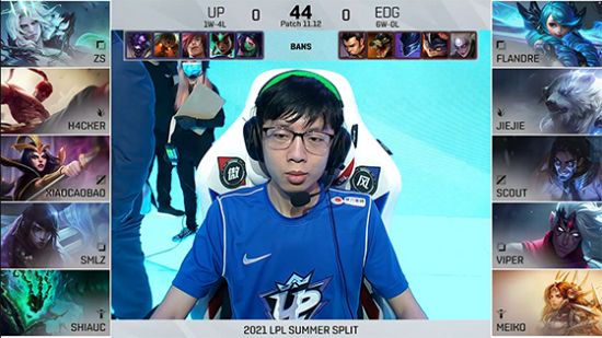 2026王者荣耀挑战者杯决赛精彩回顾和TOP5战队分析