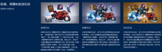 腾讯王者荣耀世界预下载开启 PC配置需求一览