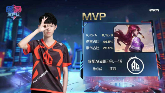 绝地求生五月签到活动全攻略